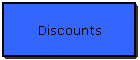Discounts