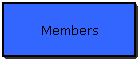 Members